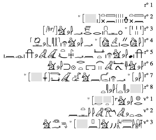 O. Ashmolean Museum 0236: Hierog. Trans.